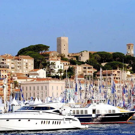 Royal Palm-3 By Interhome Lägenhet Cannes